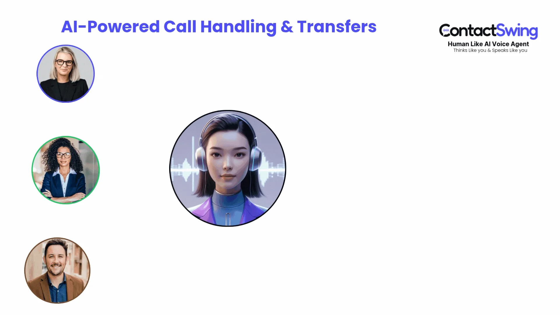 ai powered call handling
