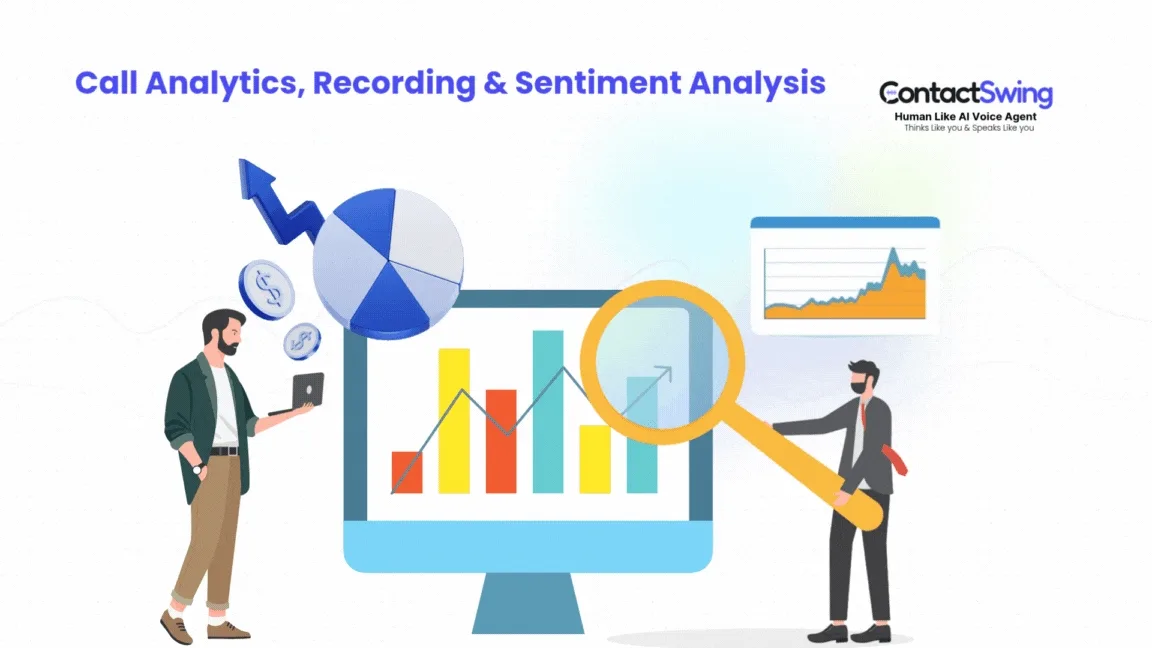 call analytics recordings